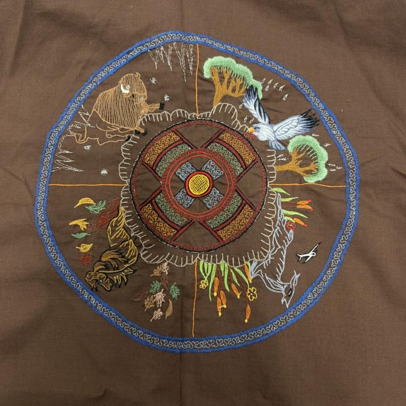 ヴィンテージ VINTAGE シャツ、ブラウス 長袖 70s 80s ヴィンテージ ウエスタン 長袖 シャツ 刺繍 Rocking Ranchwear S 総柄 茶 / ブラウン / brown X マルチカラー / マルチカラー / multicolor メンズ USED 古着 中古 50158014