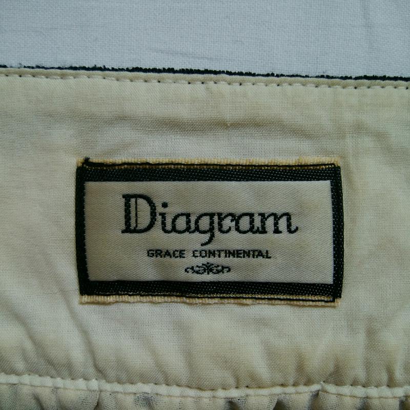 ダイアグラムグレースコンチネンタル DIAGRAMGRACECONTINENTAL シャツ、ブラウス 七分袖 36 白 / ホワイト / レディース USED 古着 中古 10016204