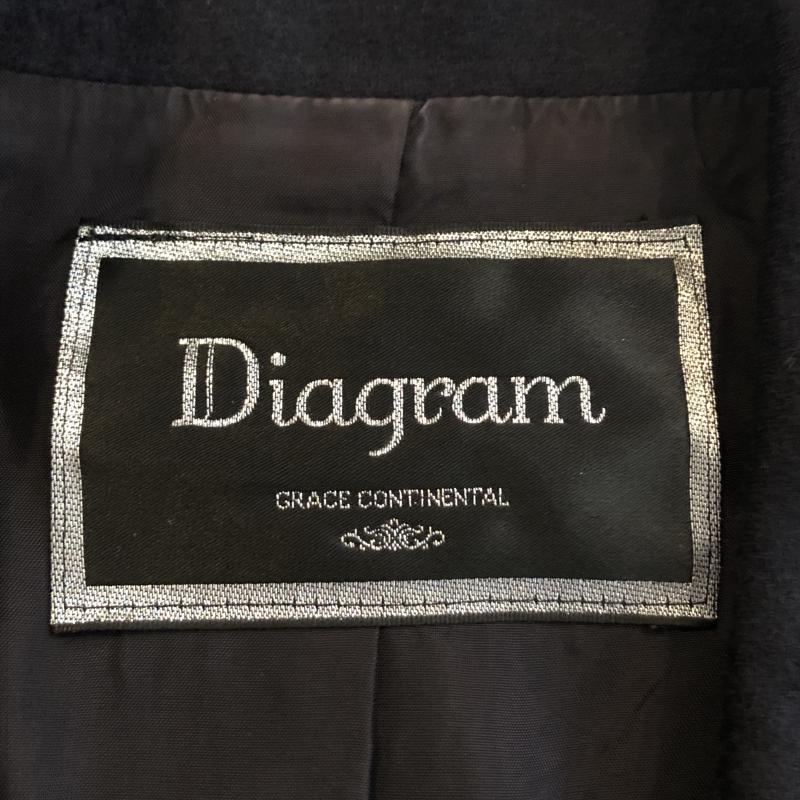 ダイアグラムグレースコンチネンタル DIAGRAMGRACECONTINENTAL ジャケット、上着 ジャケット、ブレザー ウールジャケット 36 無地 紺 / ネイビー / X 金 / ゴールド / レディース USED 古着 中古 10031202